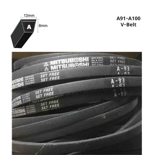 A91 A92 A93 A94 A95 A96 A97 A98 A99 A100 V-Belt
